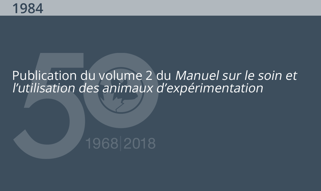 &Eacute;v&eacute;nements marquants du CCPA pour 1984