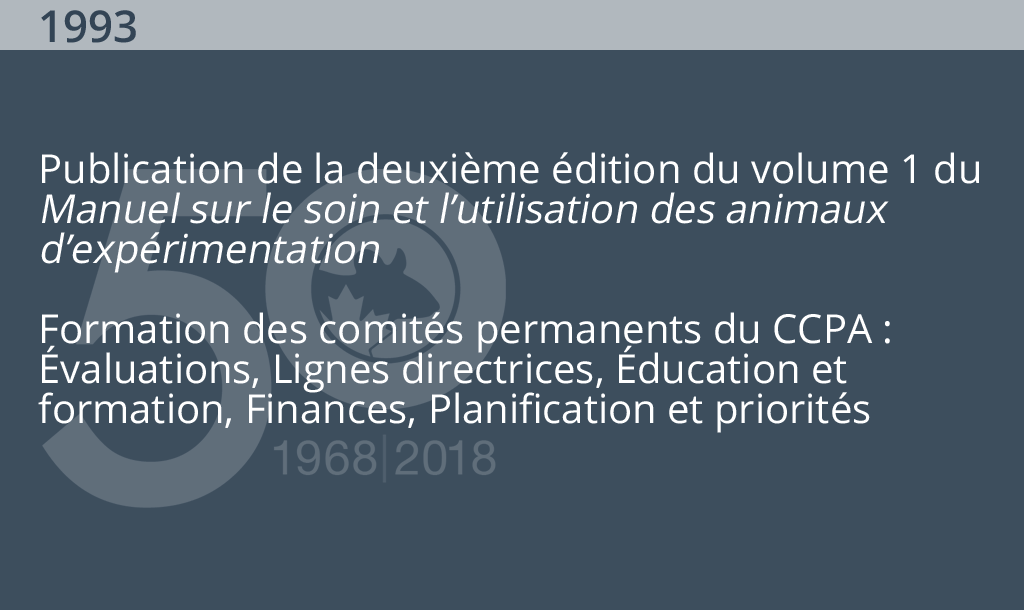 &Eacute;v&eacute;nements marquants du CCPA pour 1993