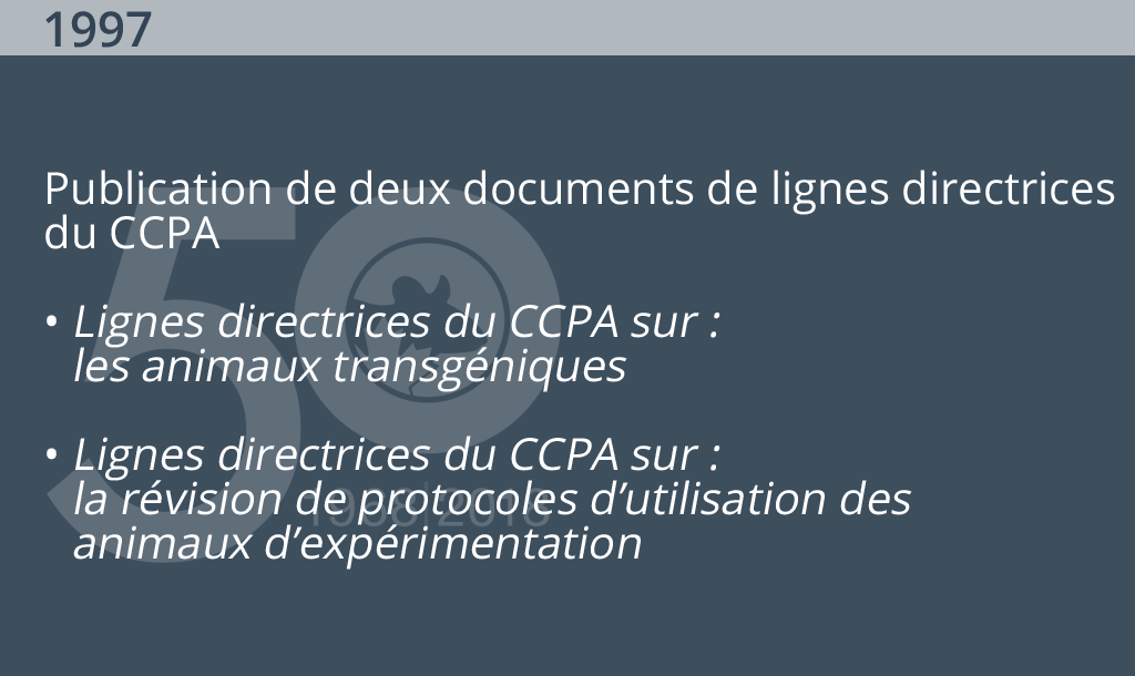 &Eacute;v&eacute;nements marquants du CCPA pour 1997