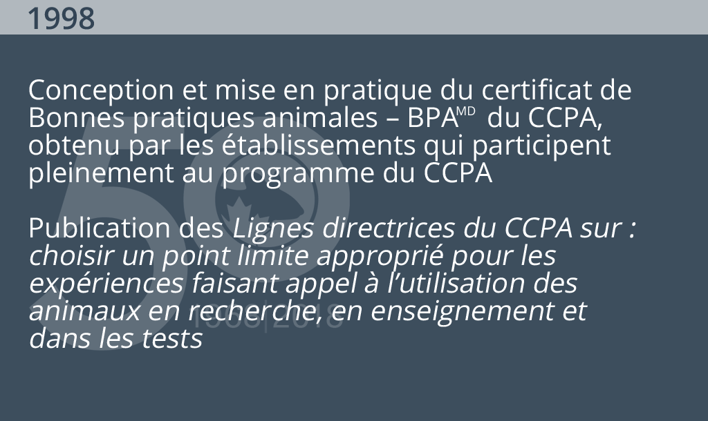 &Eacute;v&eacute;nements marquants du CCPA pour 1998