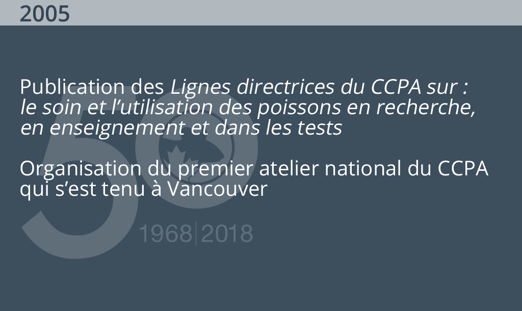 &Eacute;v&eacute;nements marquants du CCPA pour 2005