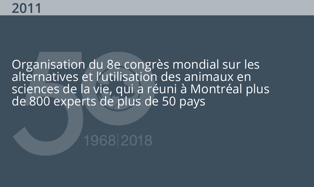 &Eacute;v&eacute;nements marquants du CCPA pour 2011